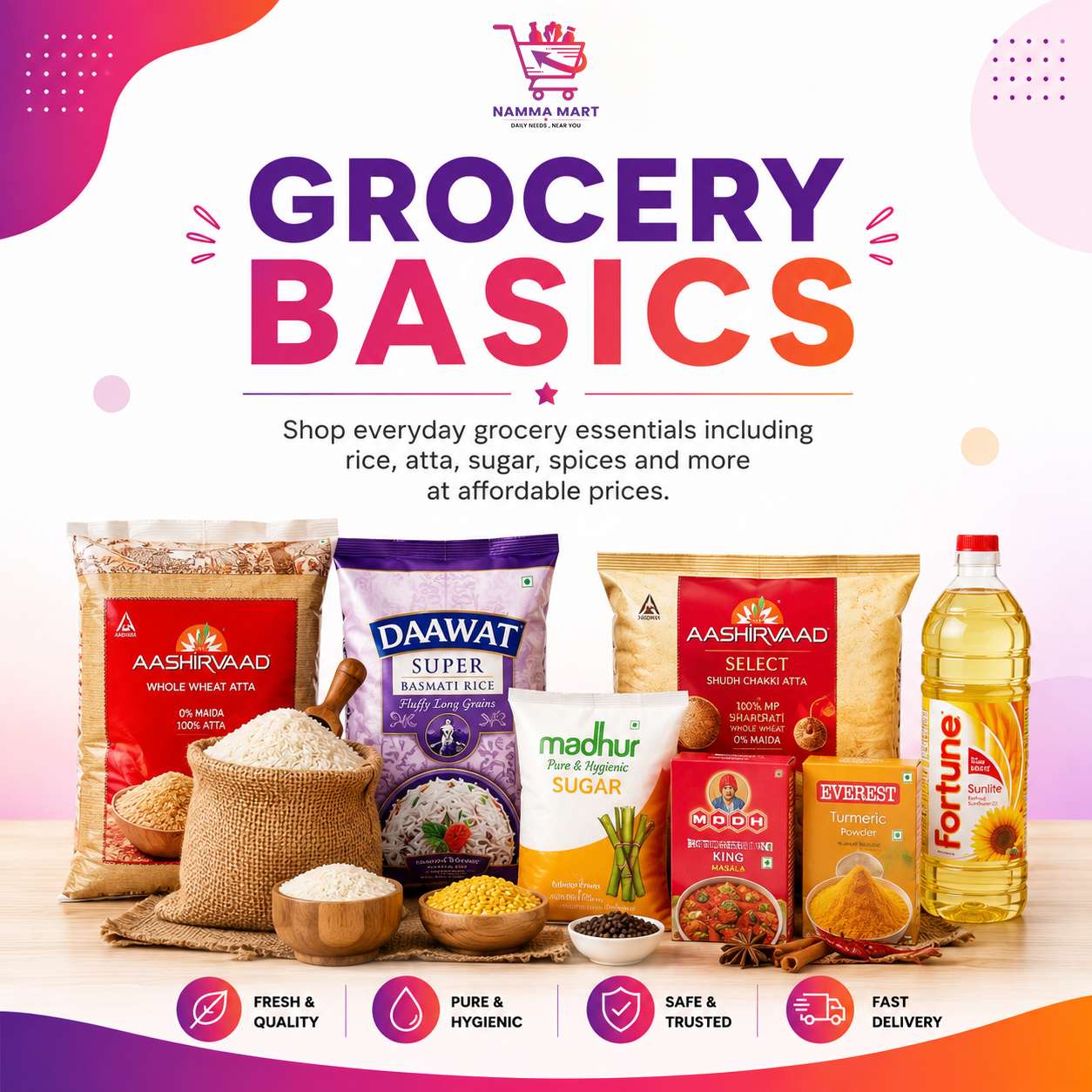 Grocery Basics